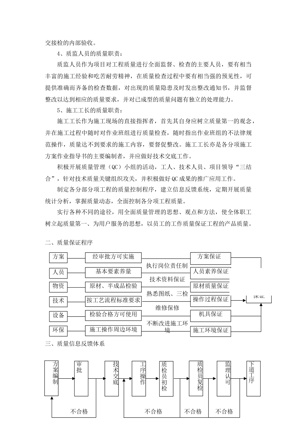武汉某高层住宅工程质量保证措施_第3页