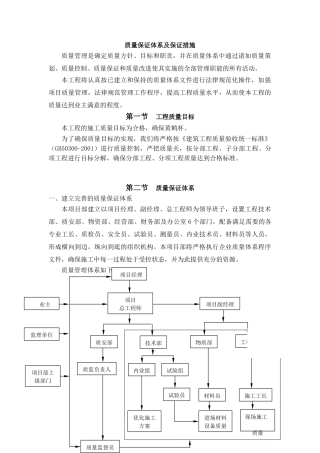 武汉某高层住宅工程质量保证措施
