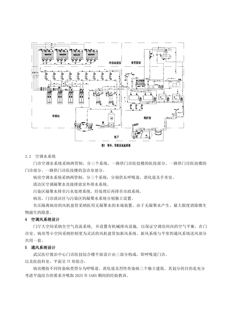 武汉疾病控制中心空调通风设计_第3页