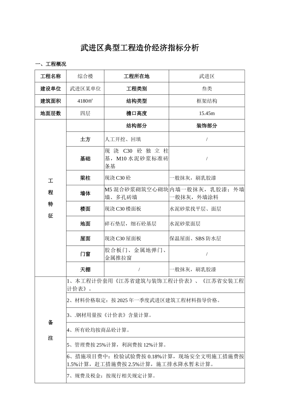 武进区典型工程造价经济指标分析_第1页