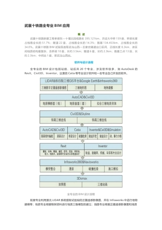 武襄十铁路全专业BIM应用