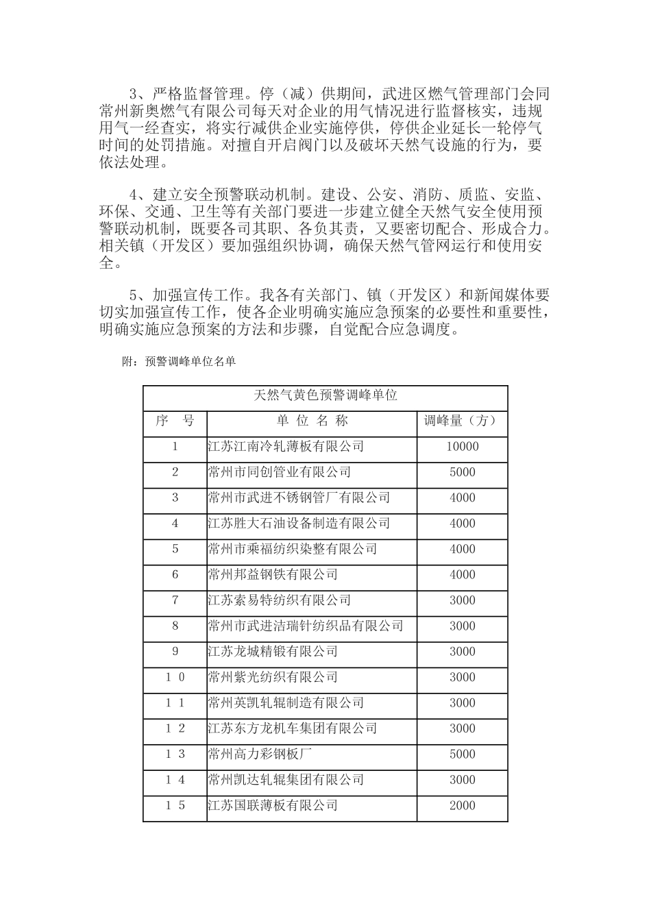 武进区天然气供应应急预案_第3页
