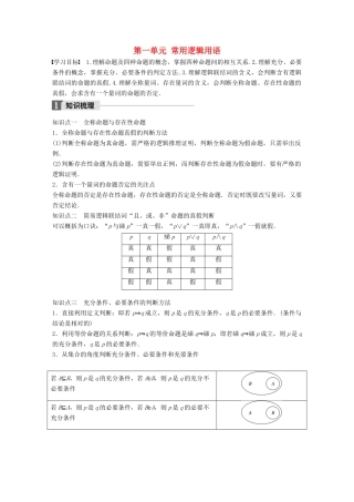 高中数学 第一单元 常用逻辑用语章末复习课教学案 新人教B版选修1-1-新人教B版高二选修1-1数学教学案
