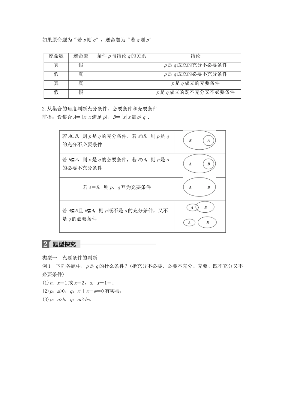 高中数学 第一章 常用逻辑用语 1.1.2 充分条件和必要条件学案 苏教版选修1-1-苏教版高二选修1-1数学学案_第2页