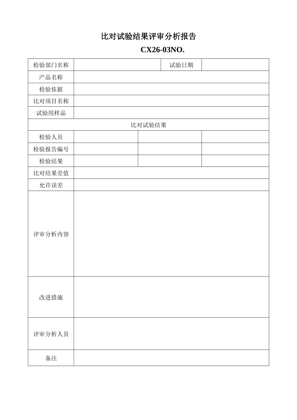 比对试验评审分析报告_第1页
