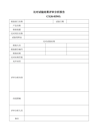 比对试验评审分析报告