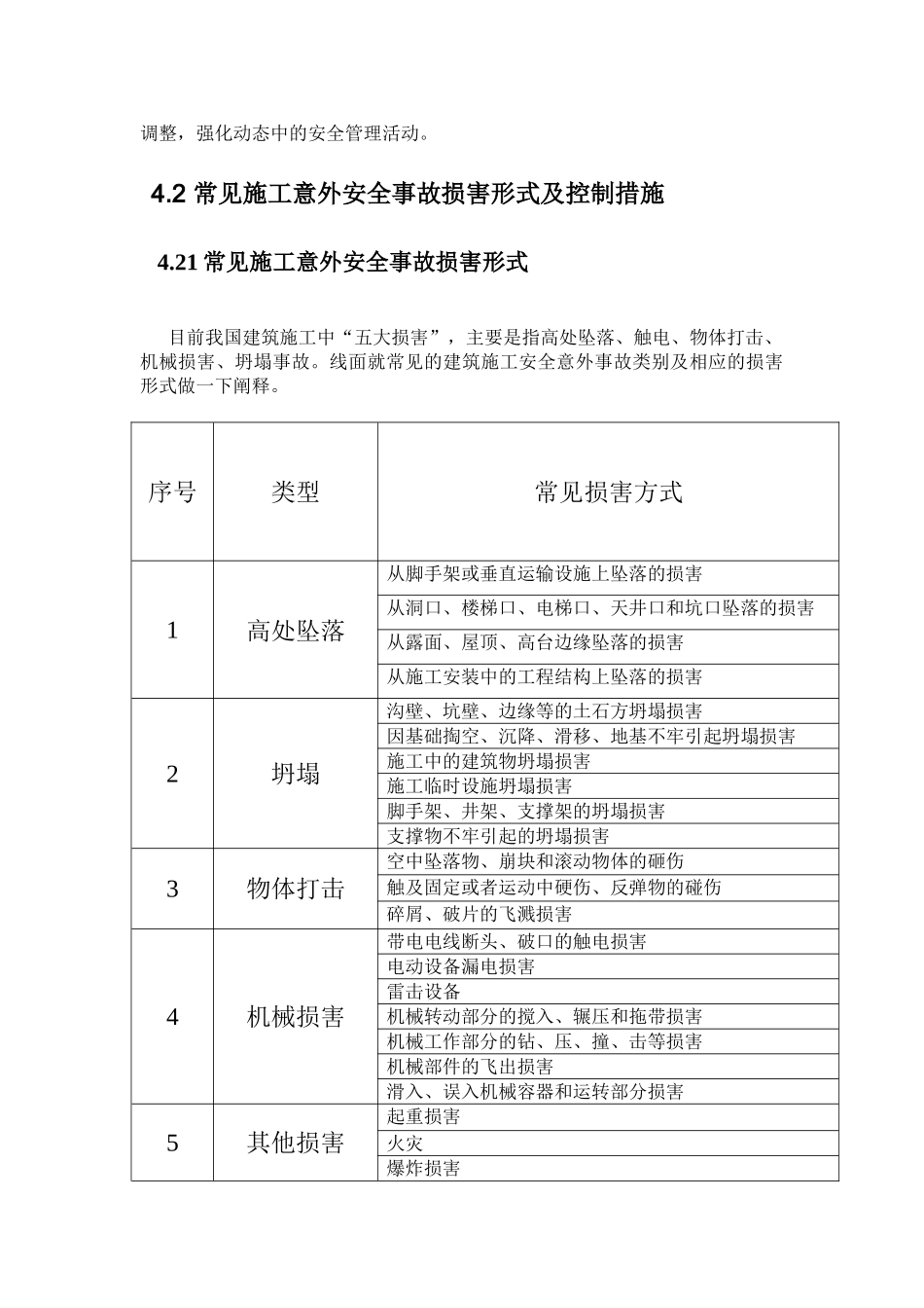 毕业实习报告建筑工地实习报告_第3页