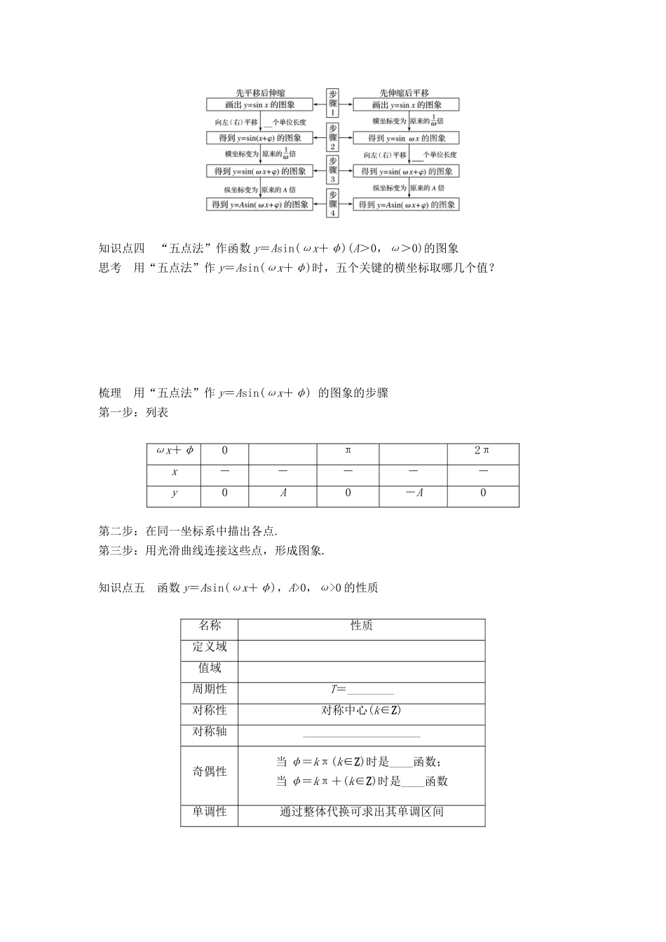 高中数学 第一单元 基本初等函数（Ⅱ）1.3.1 正弦函数的图象与性质（四）学案 新人教B版必修4-新人教B版高一必修4数学学案_第3页