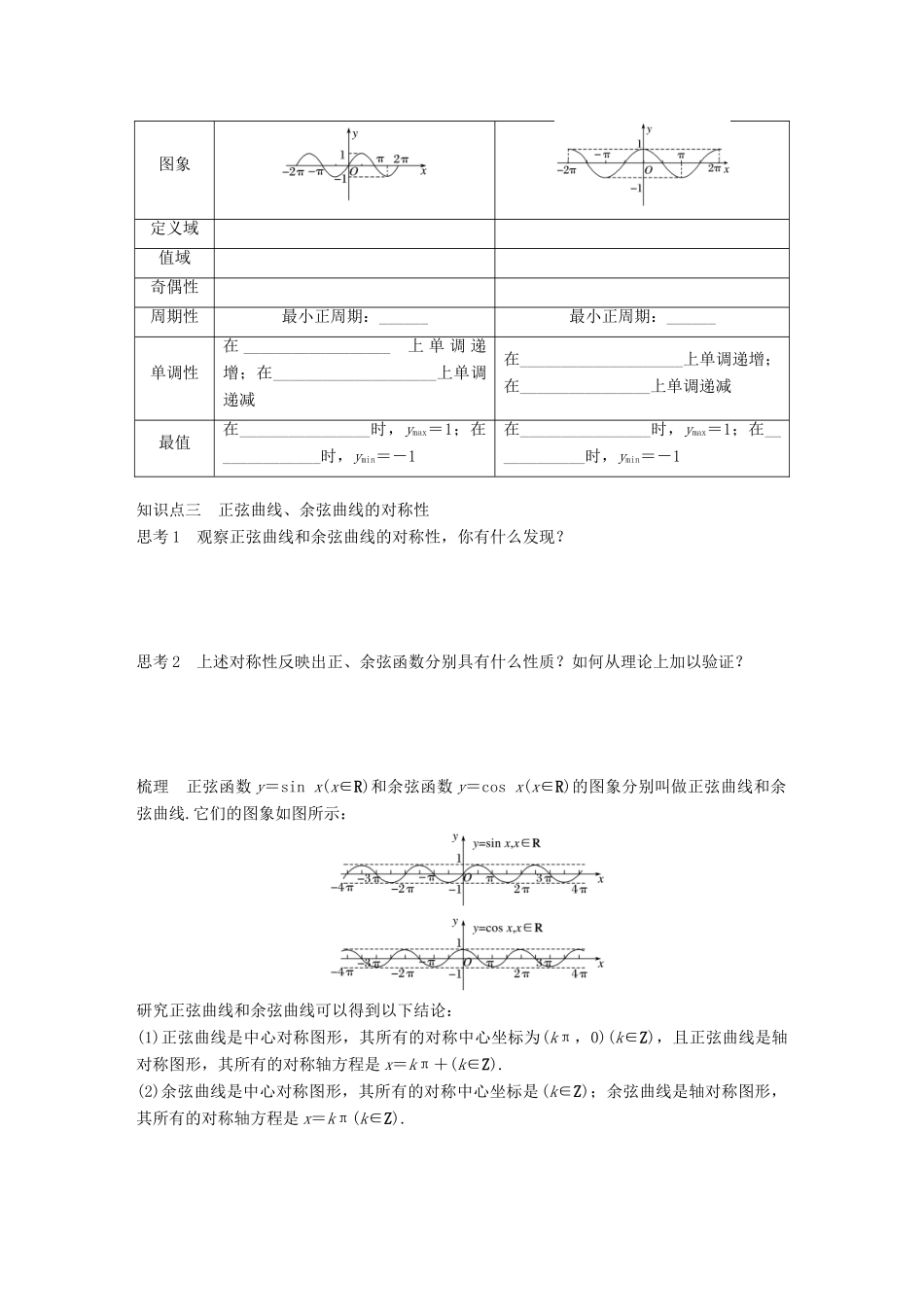 高中数学 第一单元 基本初等函数（Ⅱ）1.3.2 余弦函数、正切函数的图象与性质（一）学案 新人教B版必修4-新人教B版高一必修4数学学案_第2页