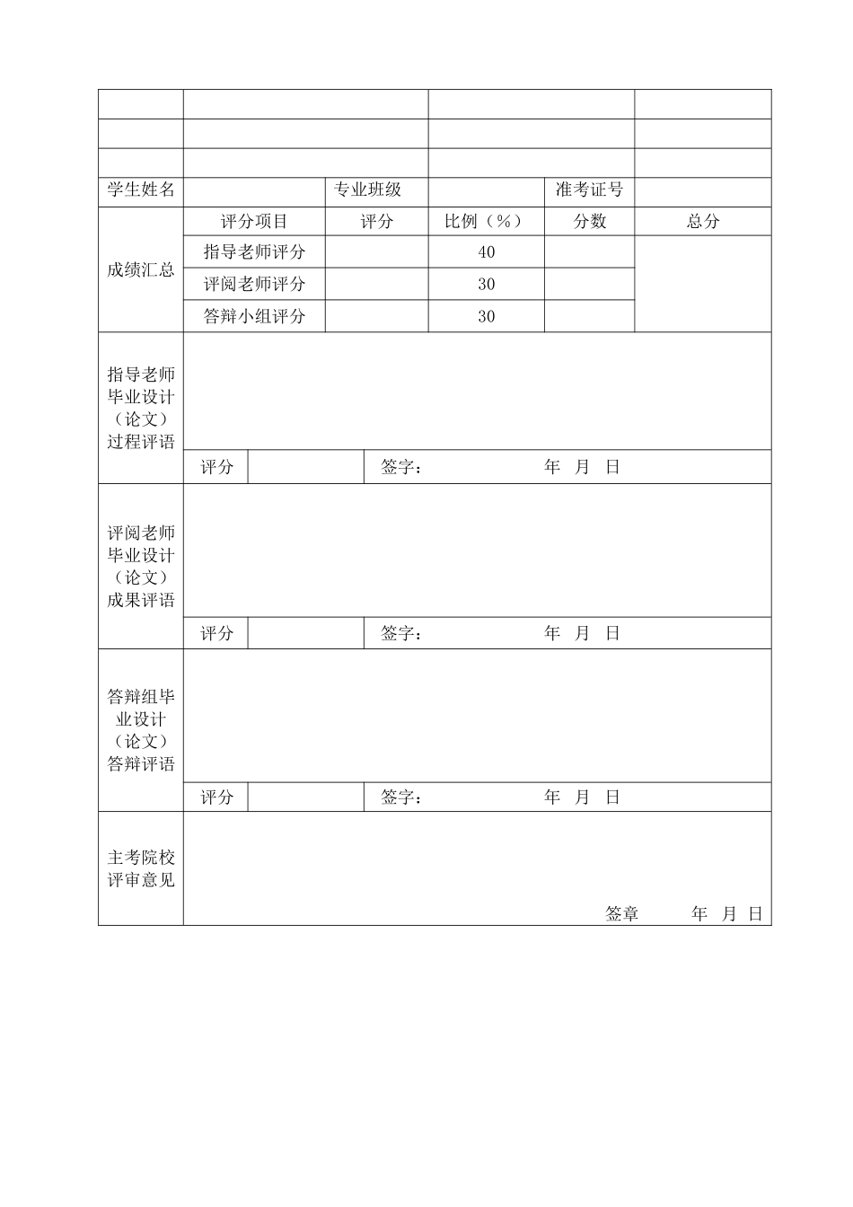 毕业设计任务书、申报、进度表_第3页
