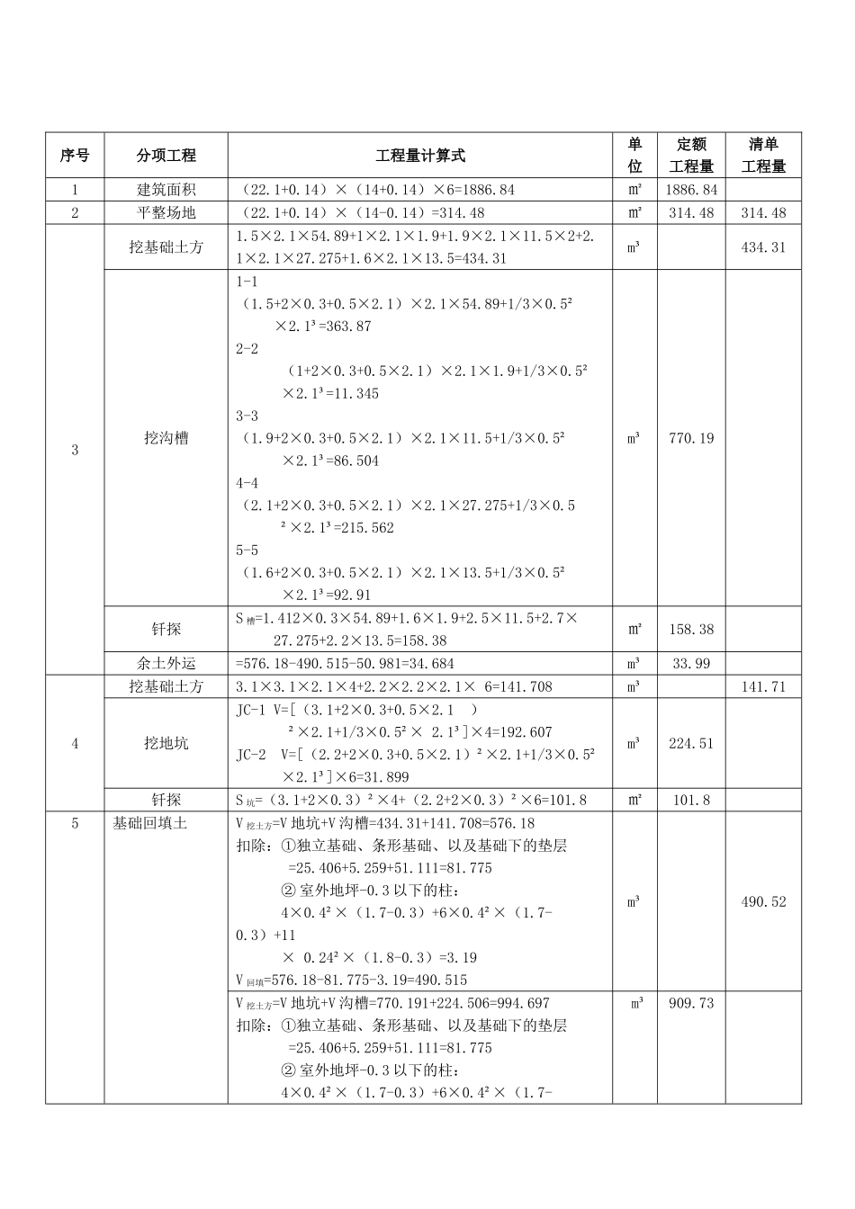 毕业设计综合楼工程量计_第1页