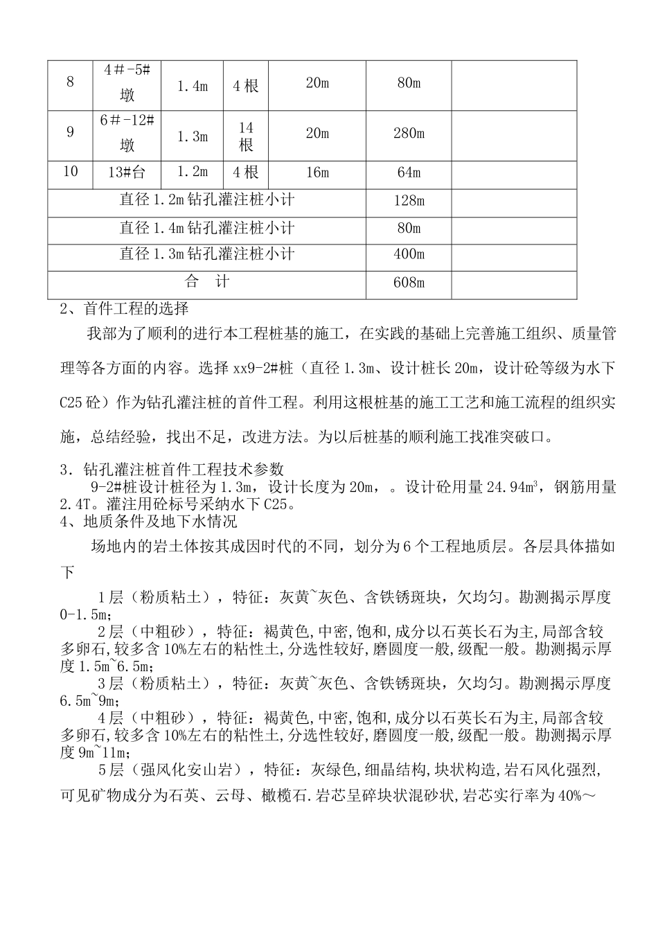 毕城钻孔灌注桩首件总结_第2页