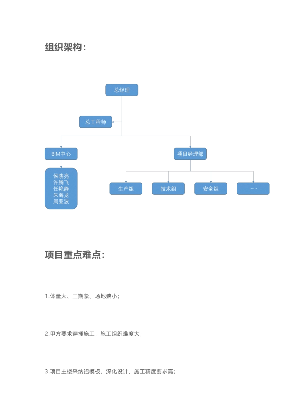 民安西上2号大楼项目_第2页