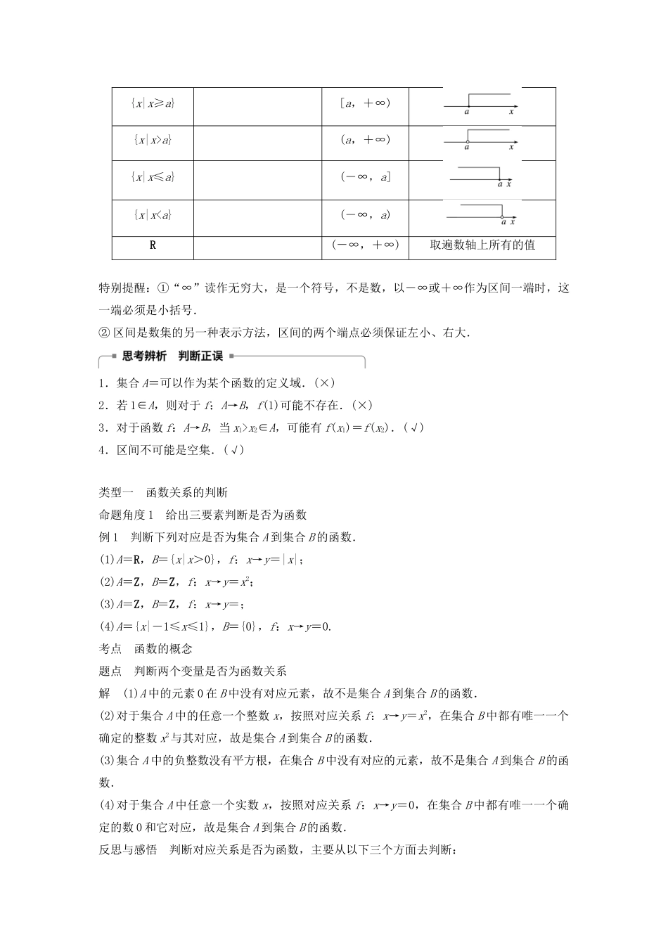 高中数学 第一章 1.2 函数及其表示 1.2.1 函数的概念学案（含解析）新人教A版必修1-新人教A版高一必修1数学学案_第2页