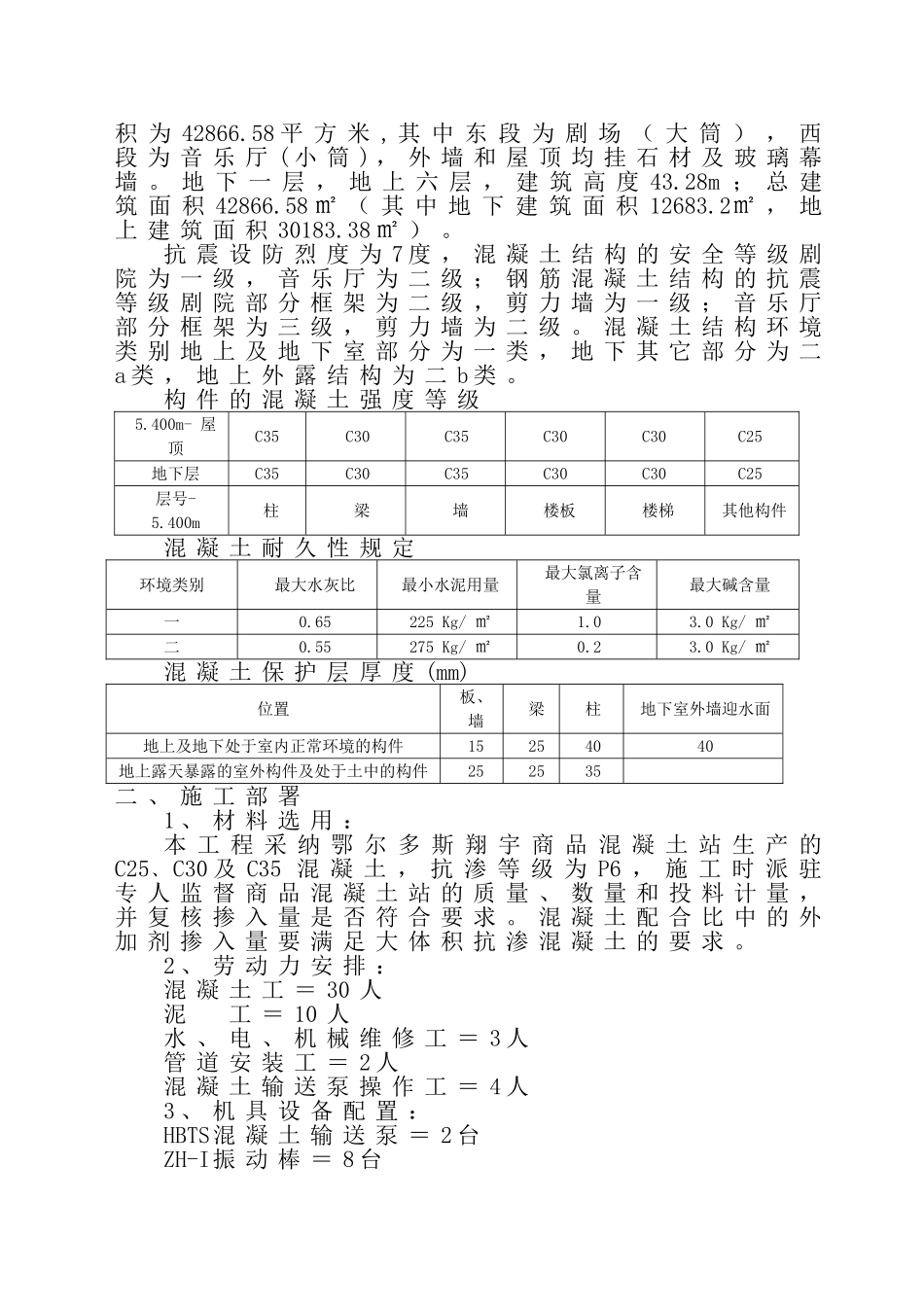 民族剧院大体积混凝土施工方案_第2页