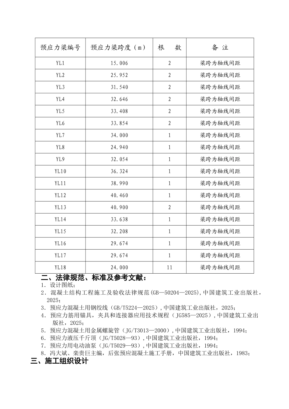 民族剧院预应力施工方案_第3页