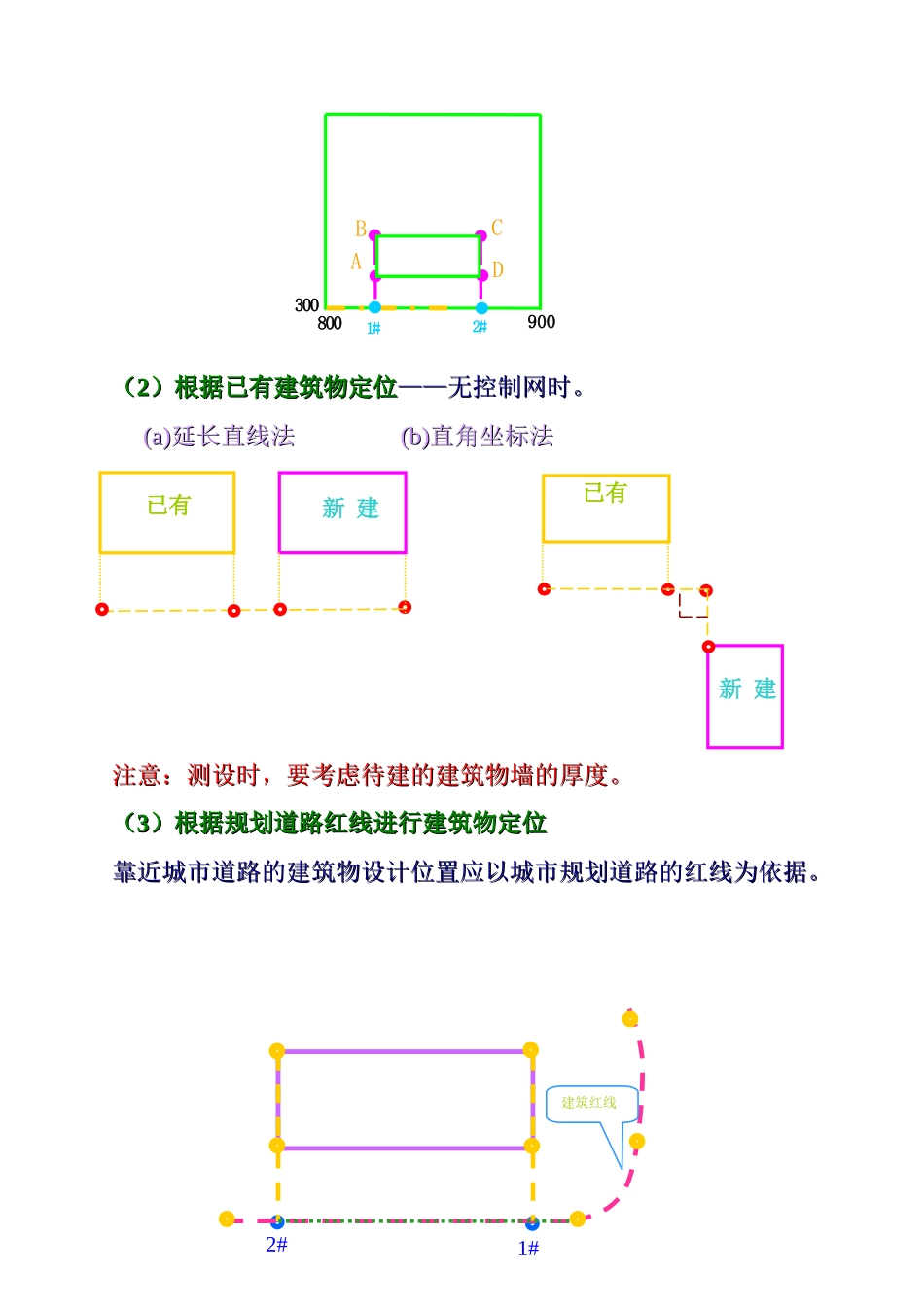 民用建筑施工测量_第2页
