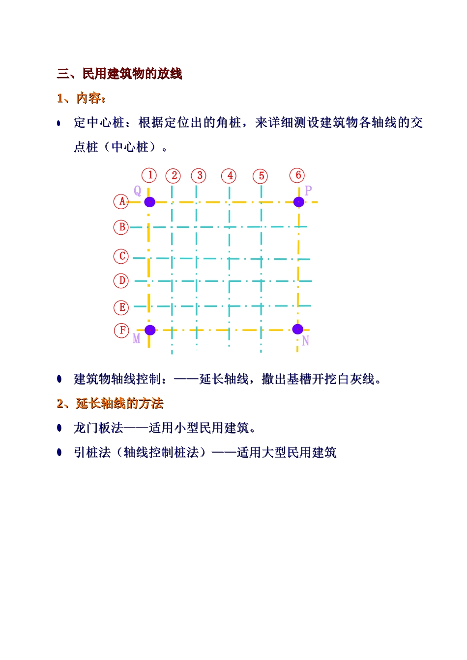 民用建筑施工测量_第3页