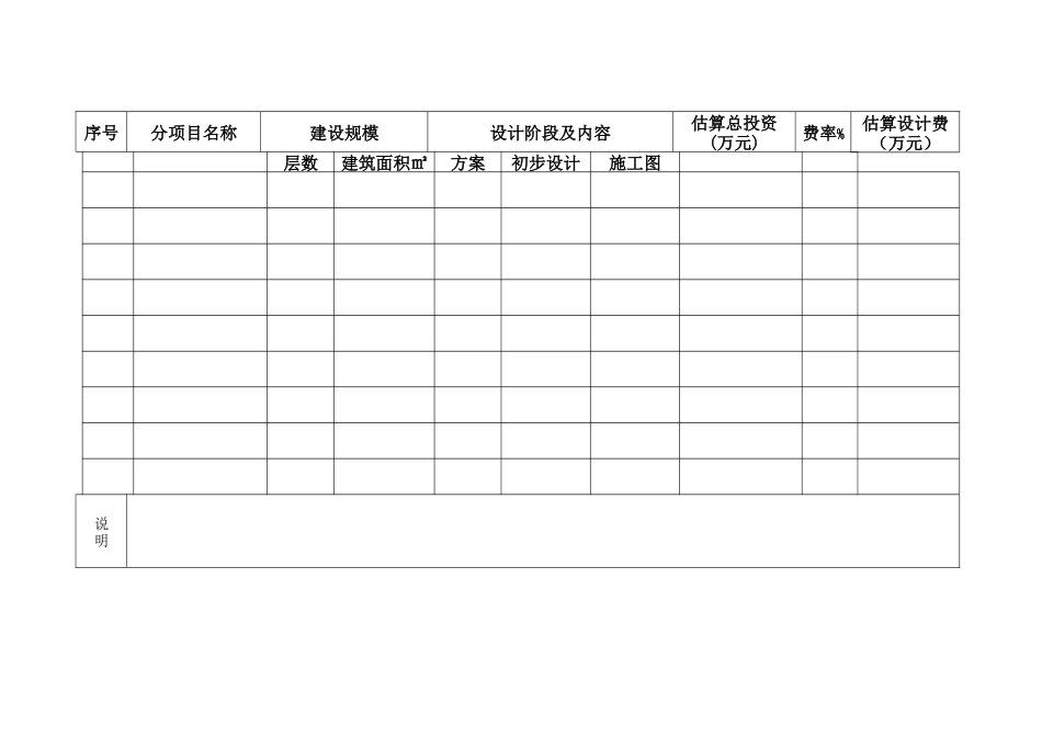 民用建设工程设计合同(gf-2000-0209)_第3页