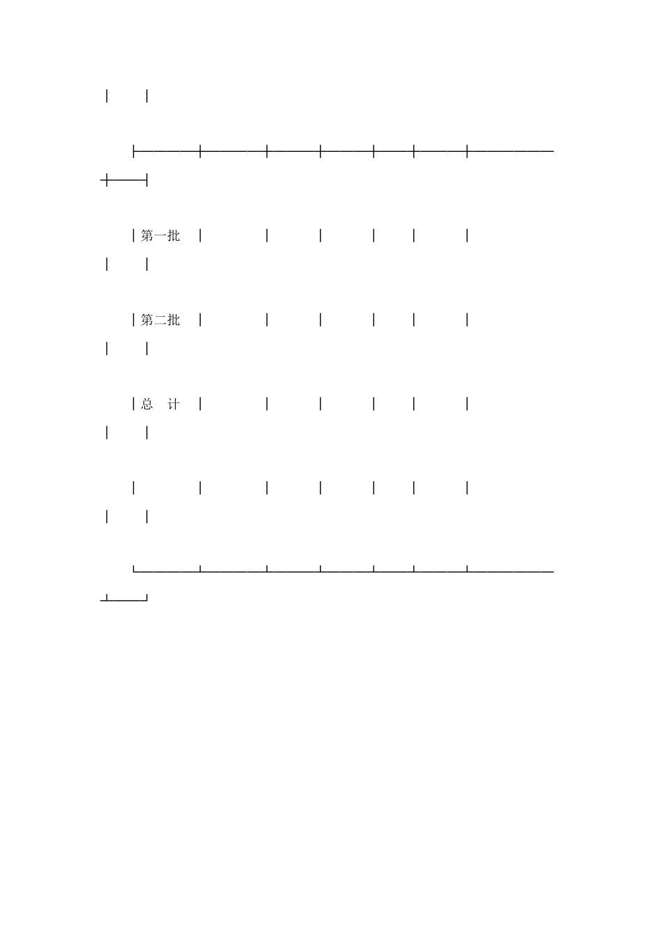 气垫船操作培训专项协议书_第3页