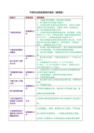 气焊作业危险源辨识清单