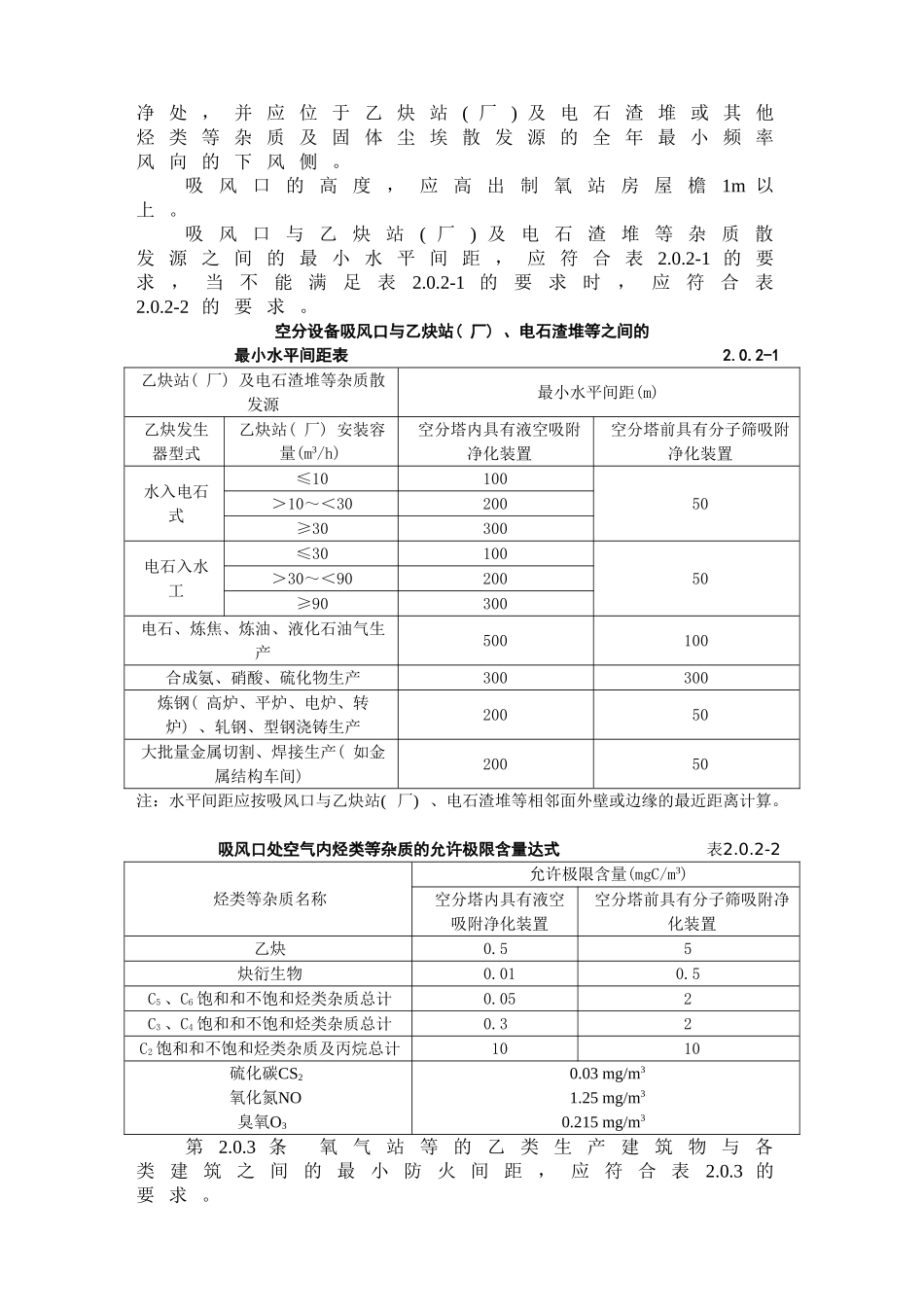 氧气站设计规范_第2页