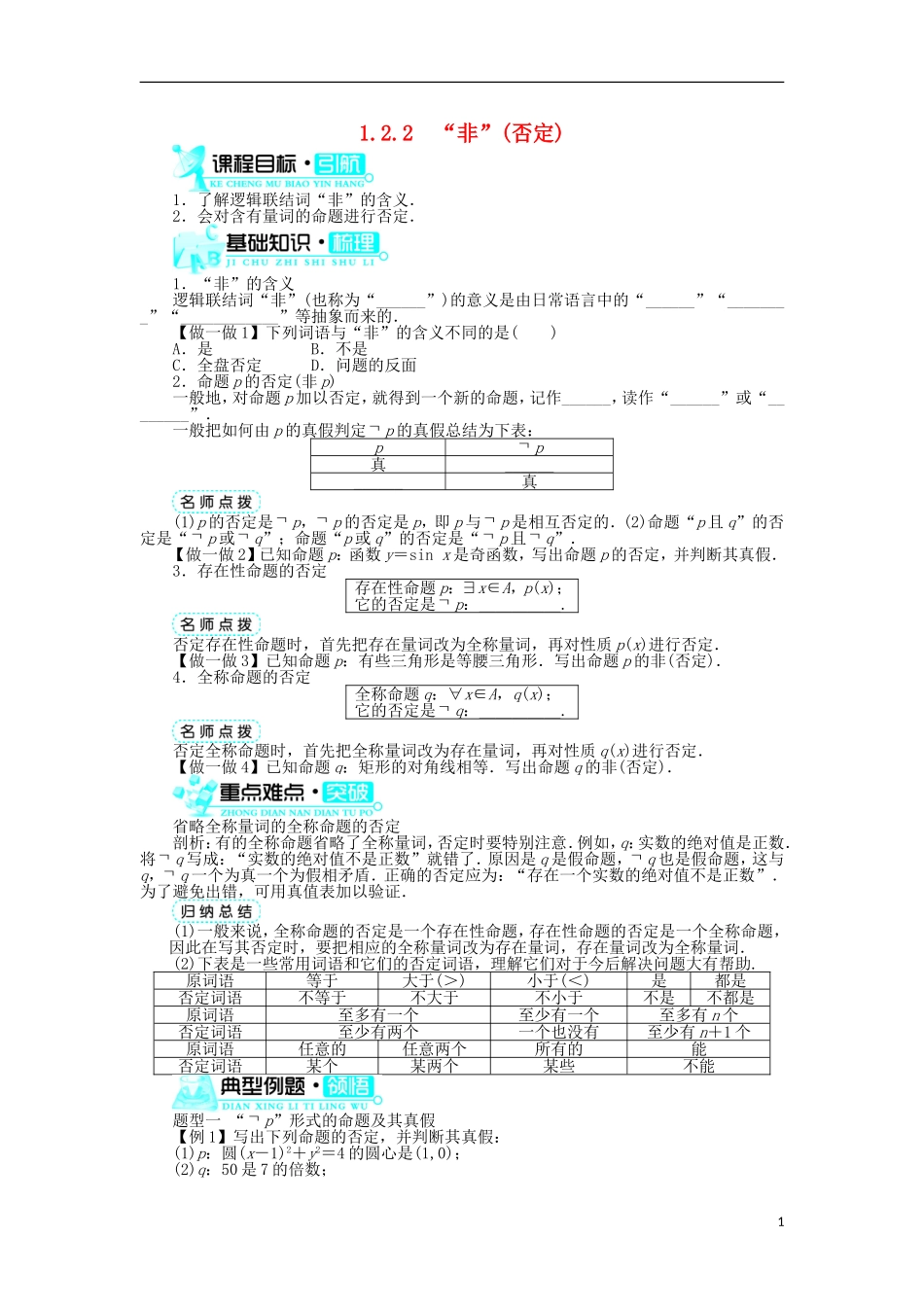 高中数学 第一章 常用逻辑用语 1.2 基本逻辑联结词 1.2.2“非”（否定）学案 新人教B版选修2-1-新人教B版高二选修2-1数学学案_第1页