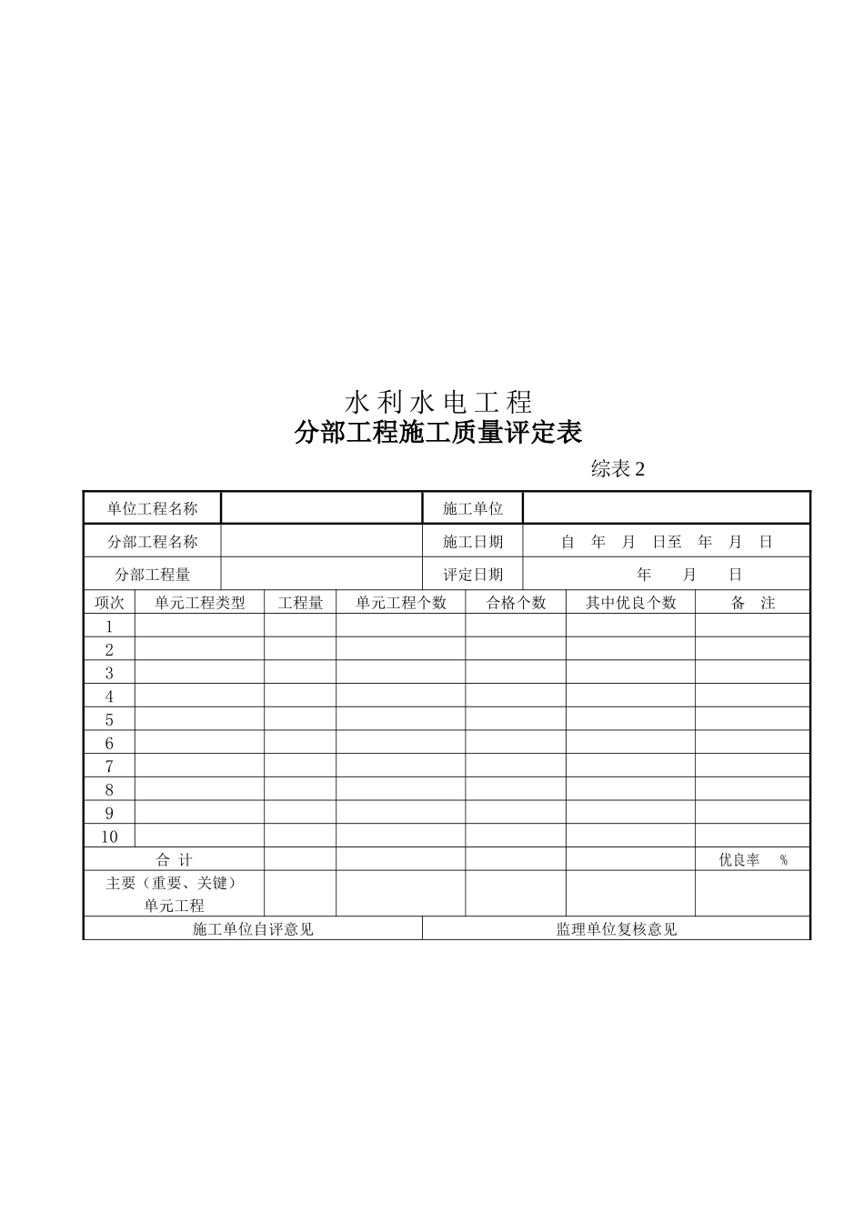 水利工程质检表格_第3页