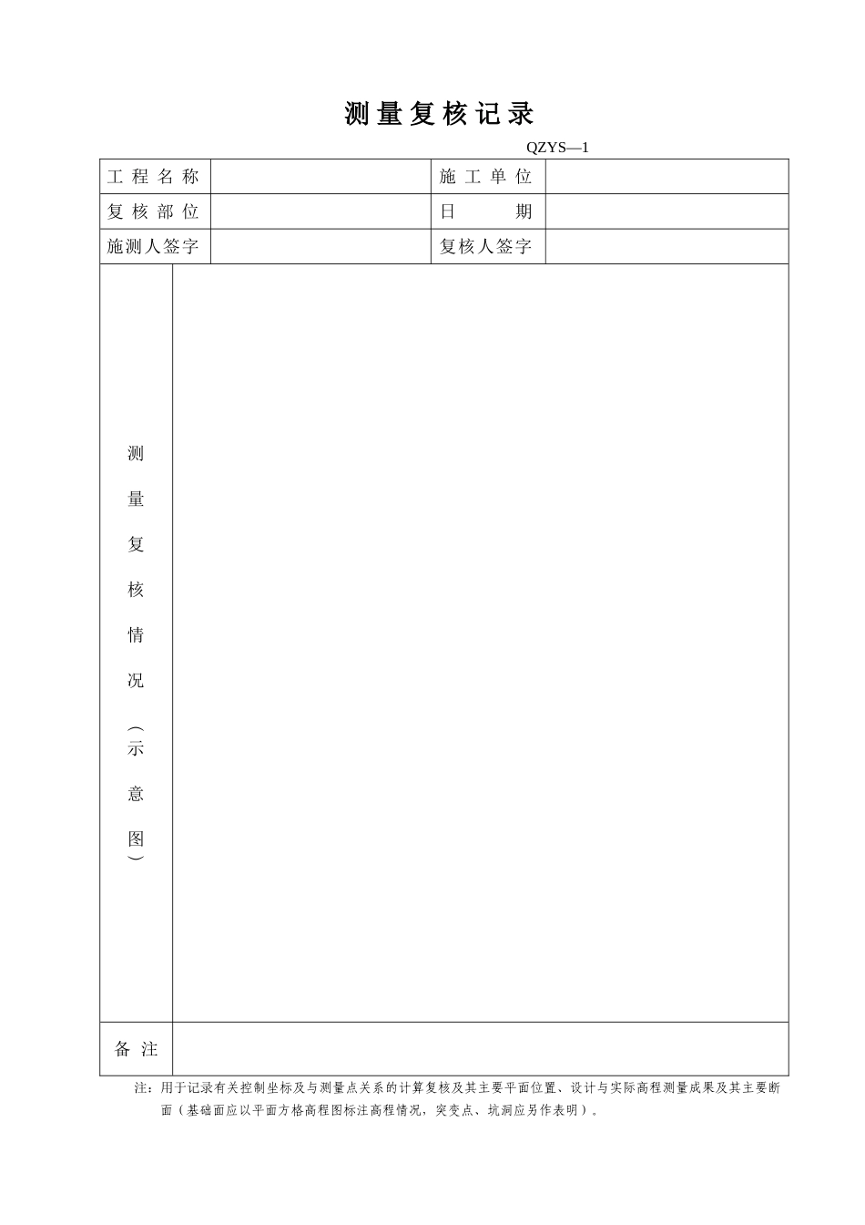 水利工程验收与质量评定常用表格_第3页