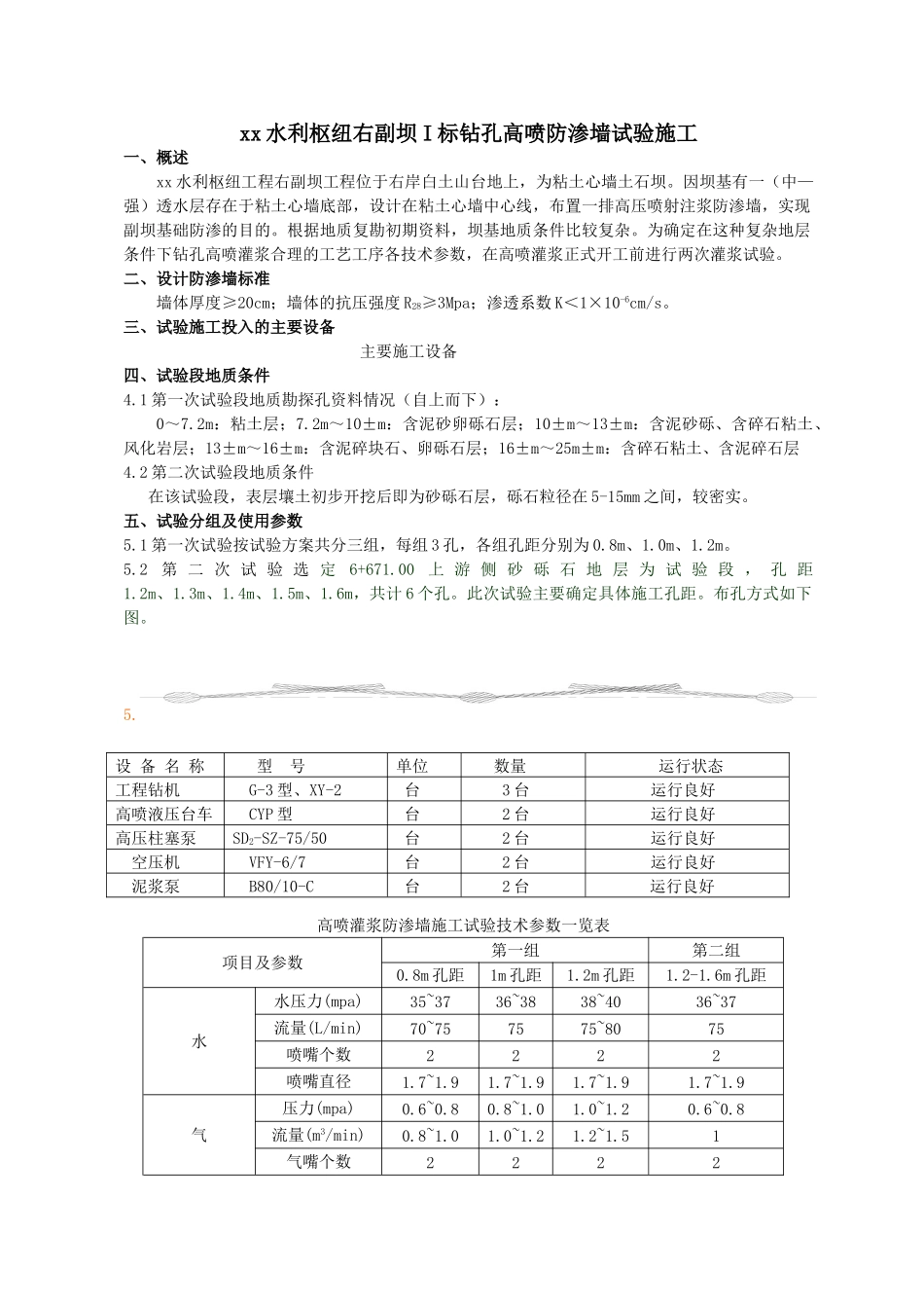 水利枢纽右副坝i标钻孔高喷防渗墙试验施工_第1页
