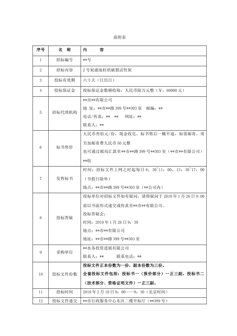 水厂迁建工程炭滤池柱状破碎活性炭采购招标文件_第2页