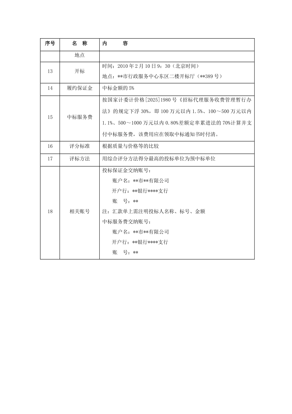 水厂迁建工程炭滤池柱状破碎活性炭采购招标文件_第3页