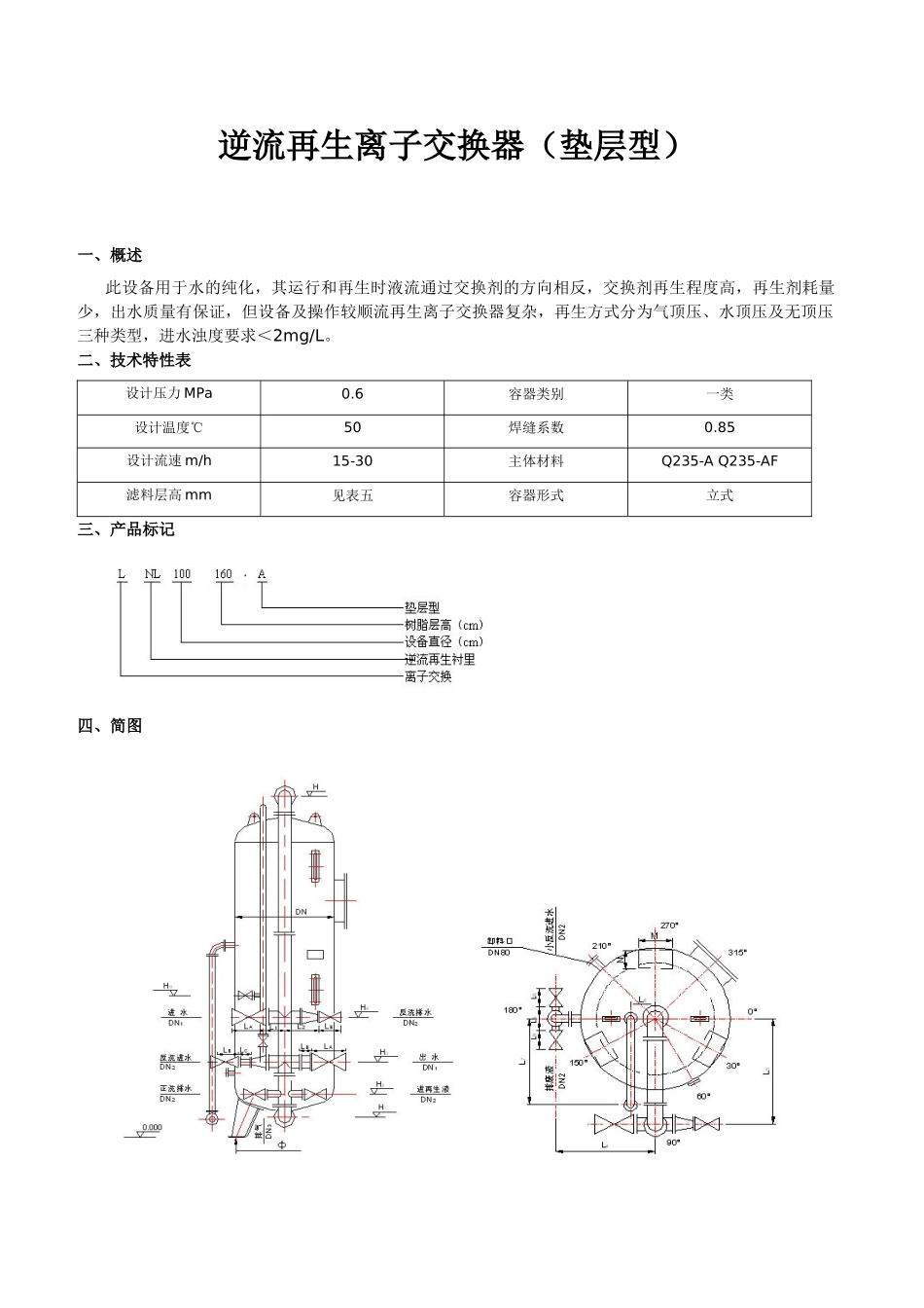 水处理设备技术参数大全_第2页