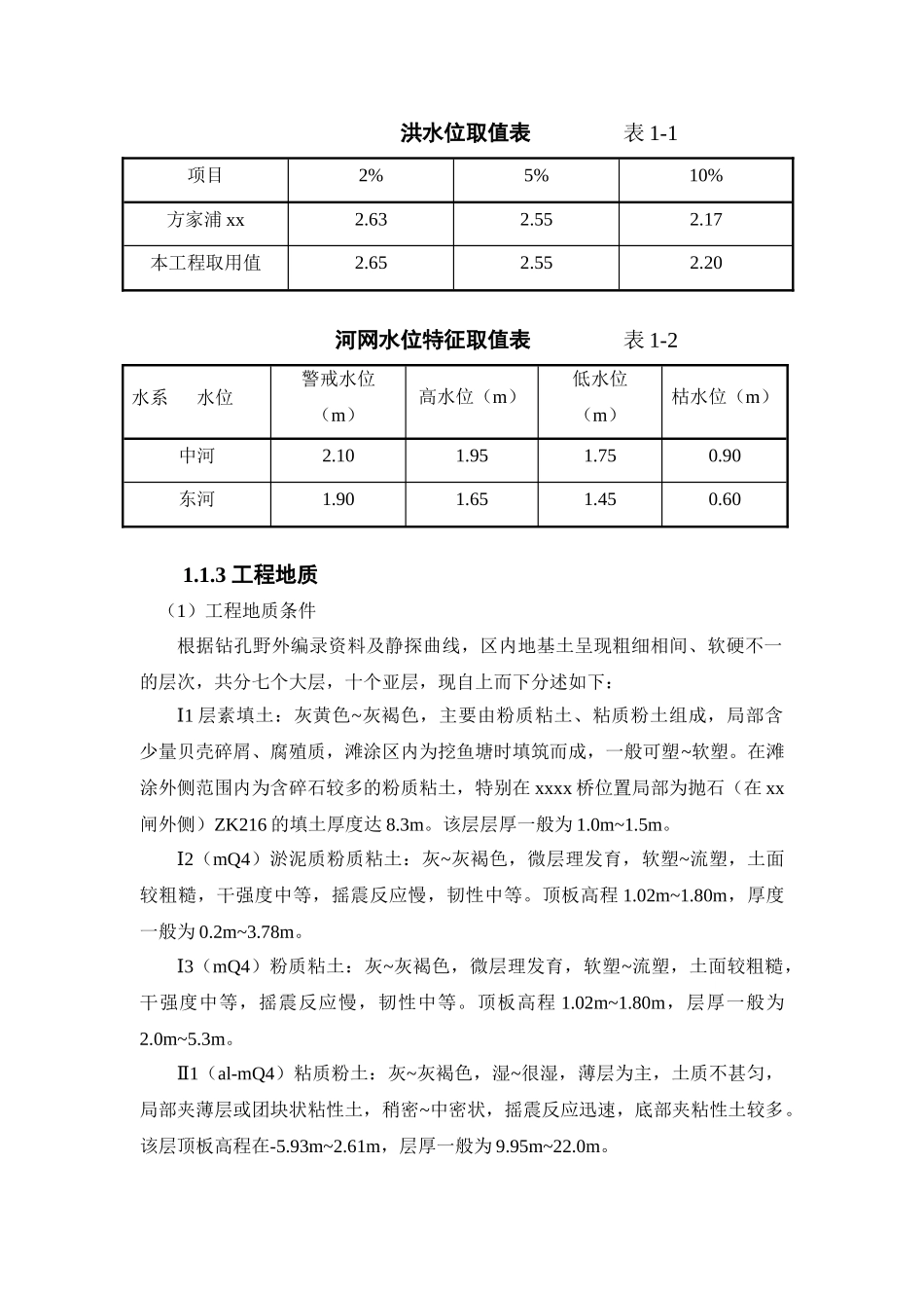 水库大坝工程监理规划_第2页