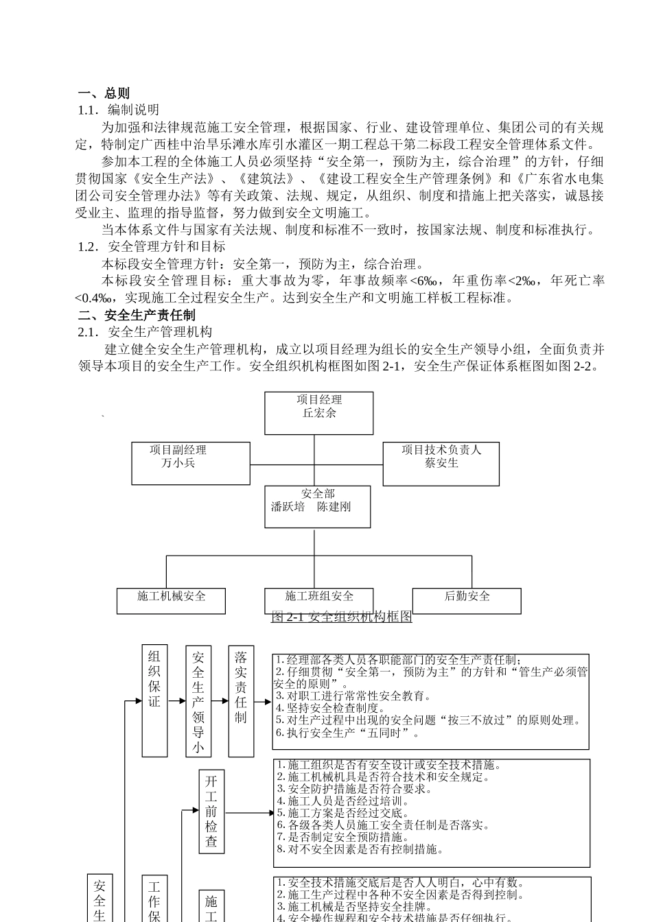 水库引水灌区工程安全管理体系_第3页