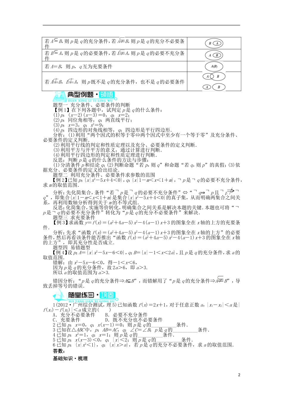 高中数学 第一章 常用逻辑用语 1.3 充分条件、必要条件与命题的四种形式 1.3.1 推出与充分条件、必要条件学案 新人教B版选修2-1-新人教B版高二选修2-1数学学案_第2页