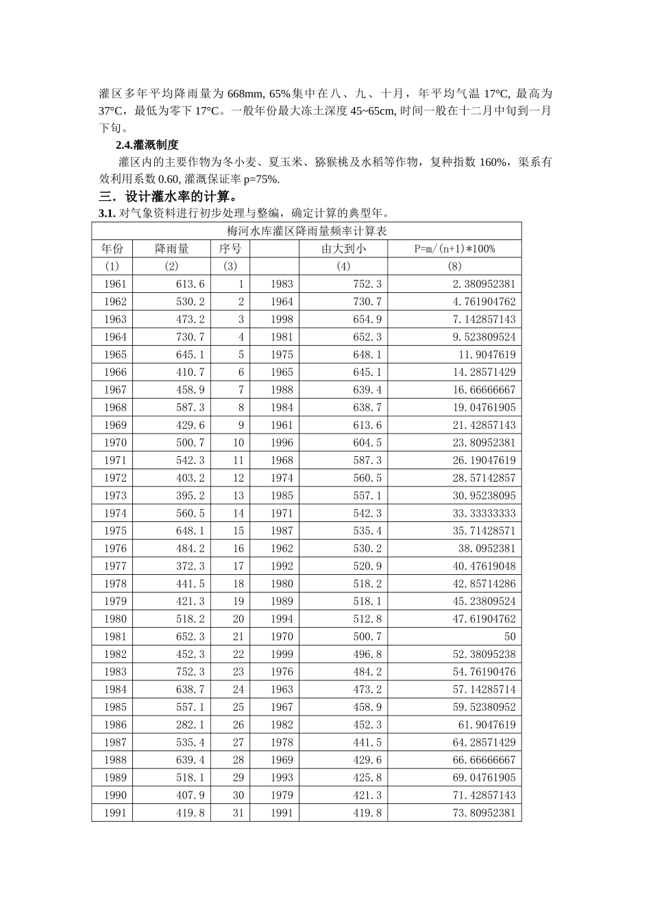 水库灌区灌溉渠系规划布置课程设计_第2页