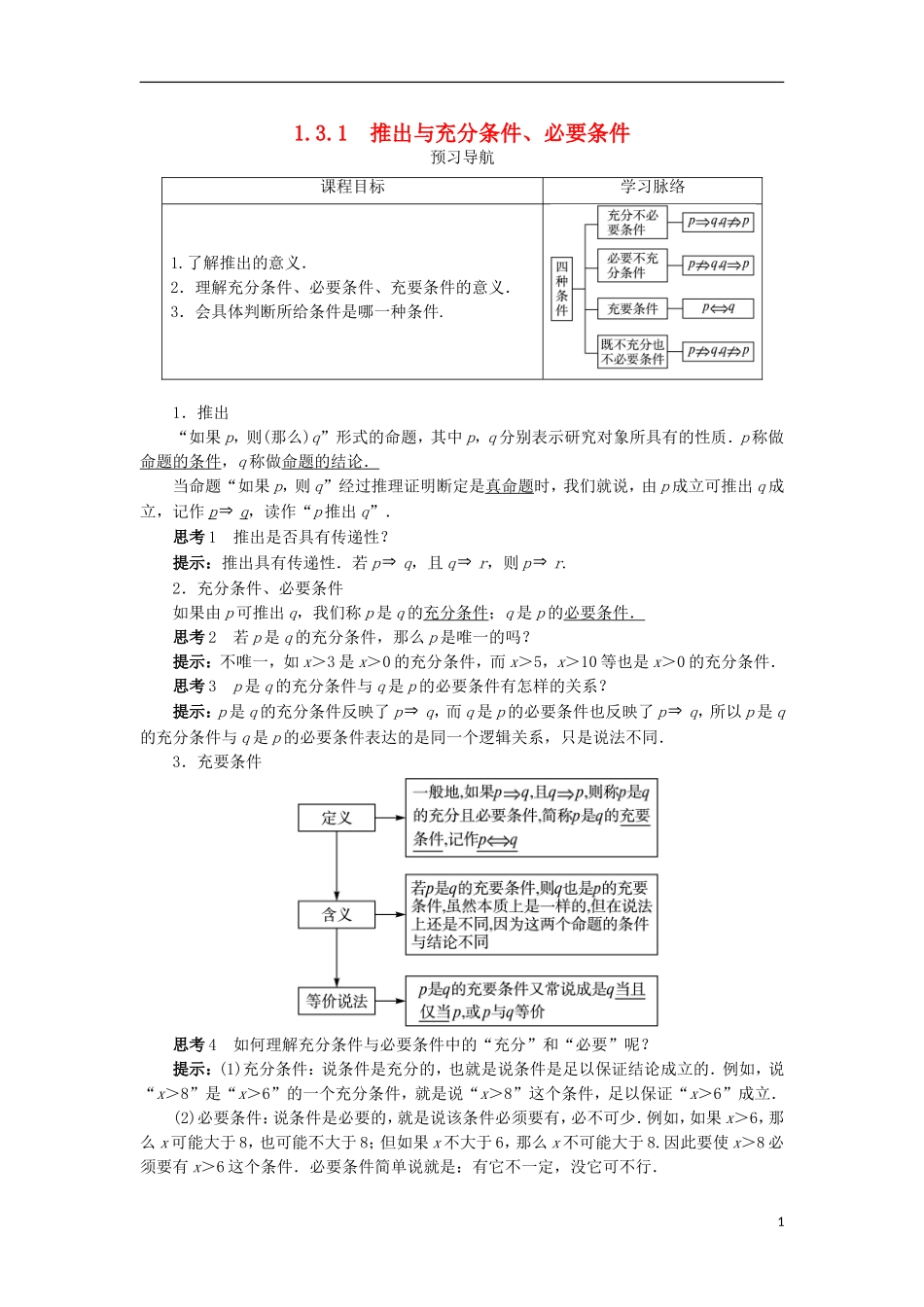 高中数学 第一章 常用逻辑用语 1.3 充分条件、必要条件与命题的四种形式 1.3.1 推出与充分条件、必要条件预习导航学案 新人教B版选修2-1-新人教B版高二选修2-1数学学案_第1页