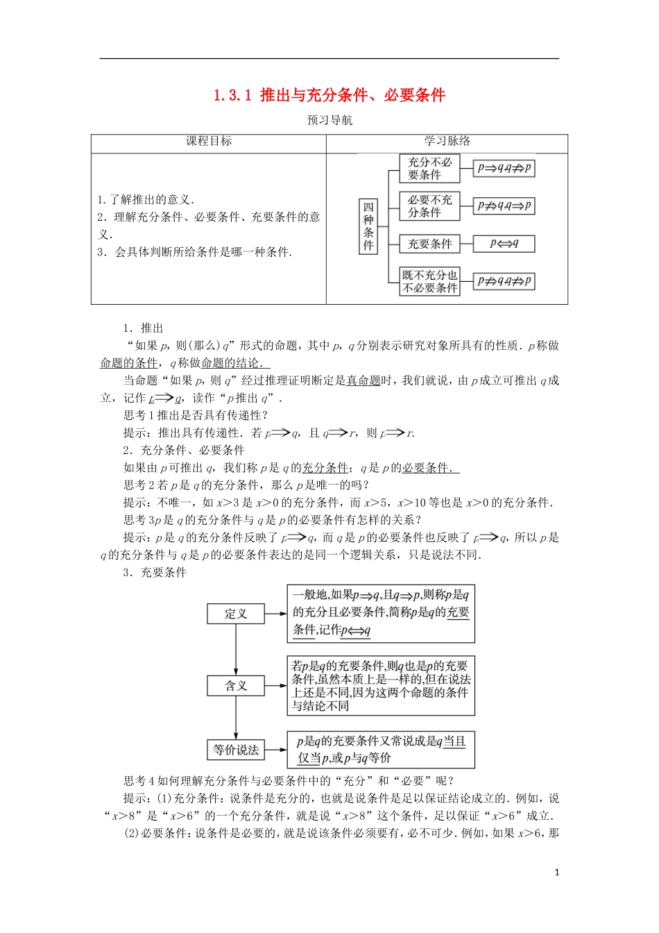 高中数学 第一章 常用逻辑用语 1.3 充分条件、必要条件与命题的四种形式 1.3.1 推出与充分条件、必要条件预习导学案 新人教B版选修1-1-新人教B版高二选修1-1数学学案_第1页
