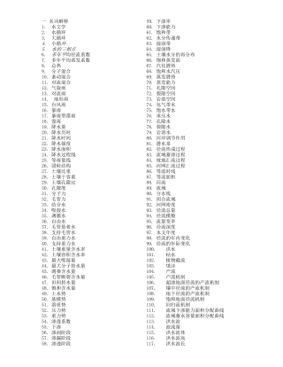 水文学原理试题
