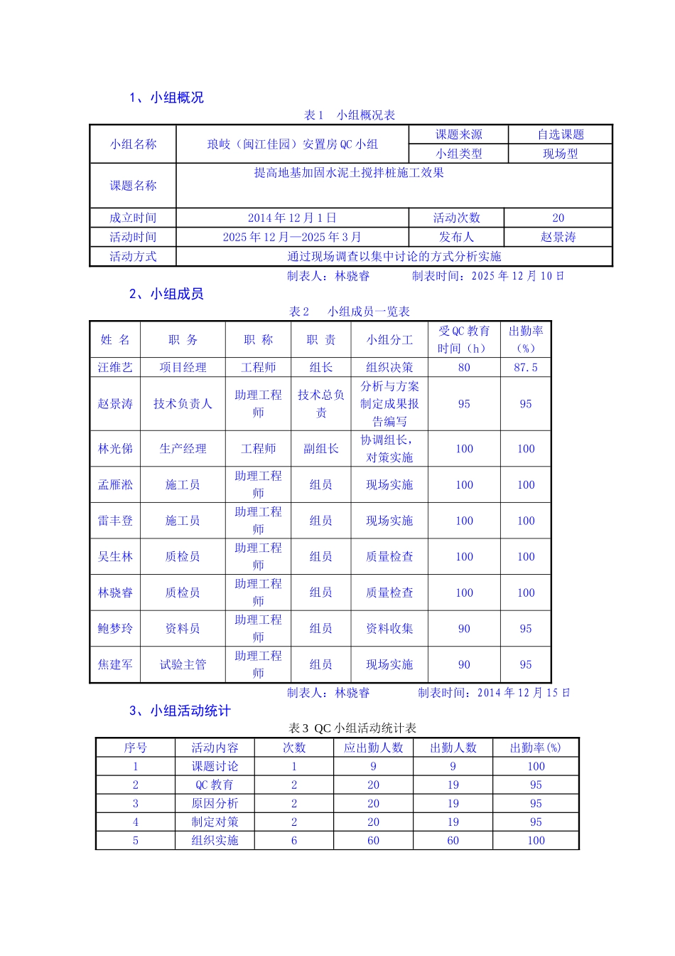 水泥土搅拌桩地基加固施工技术_第3页