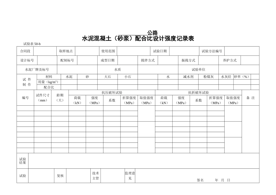 水泥混凝土配合比设计强度记录表_第1页