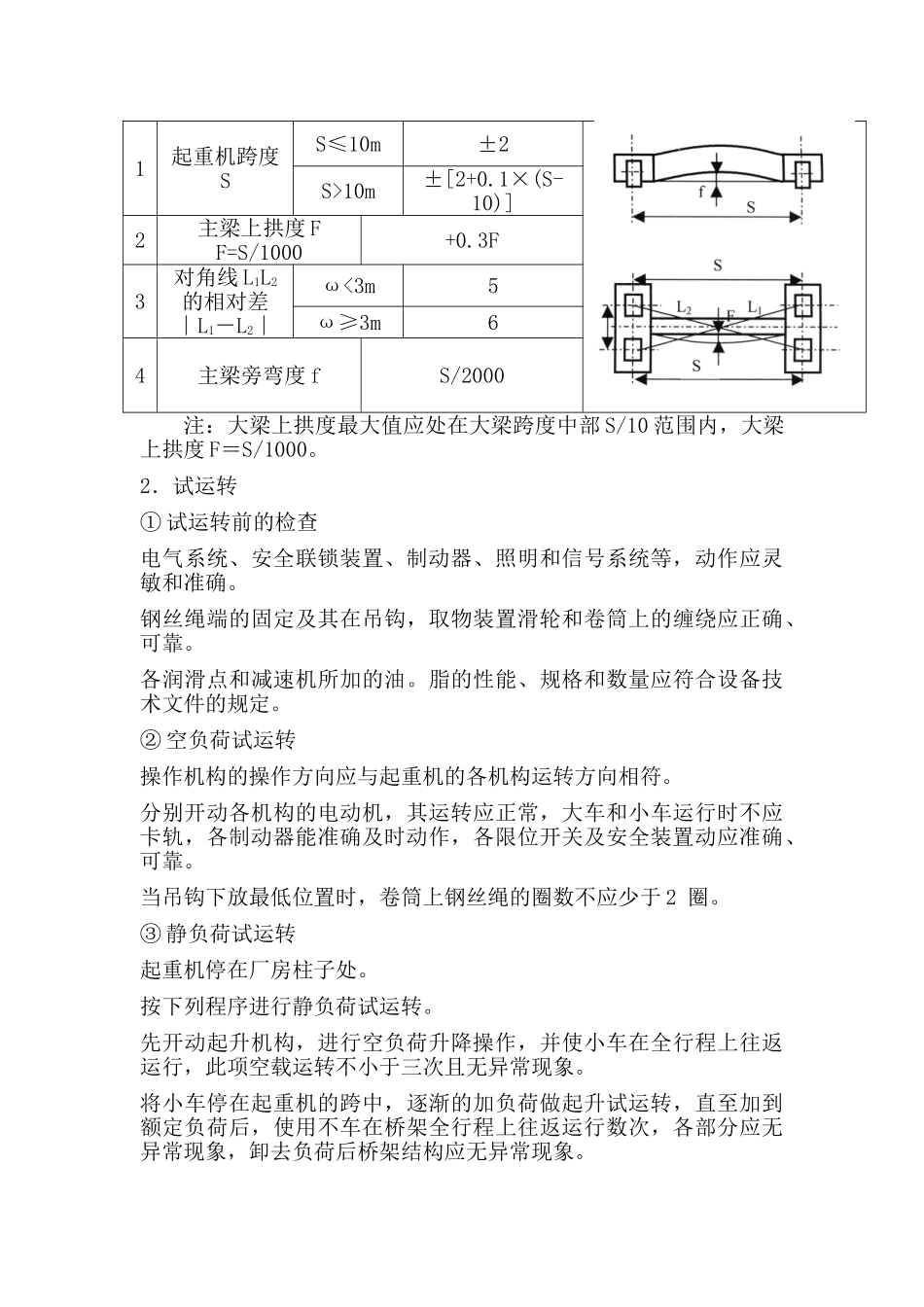 水泥生产线设备安装方案_第3页
