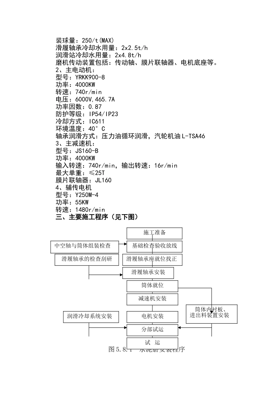 水泥磨安装工程监控措施_第3页