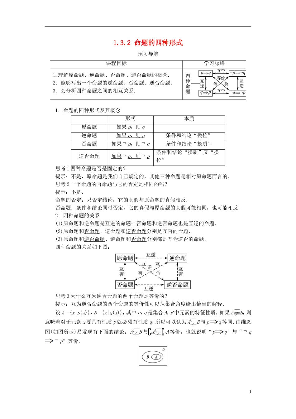 高中数学 第一章 常用逻辑用语 1.3 充分条件、必要条件与命题的四种形式 1.3.2 命题的四种形式预习导学案 新人教B版选修1-1-新人教B版高二选修1-1数学学案_第1页