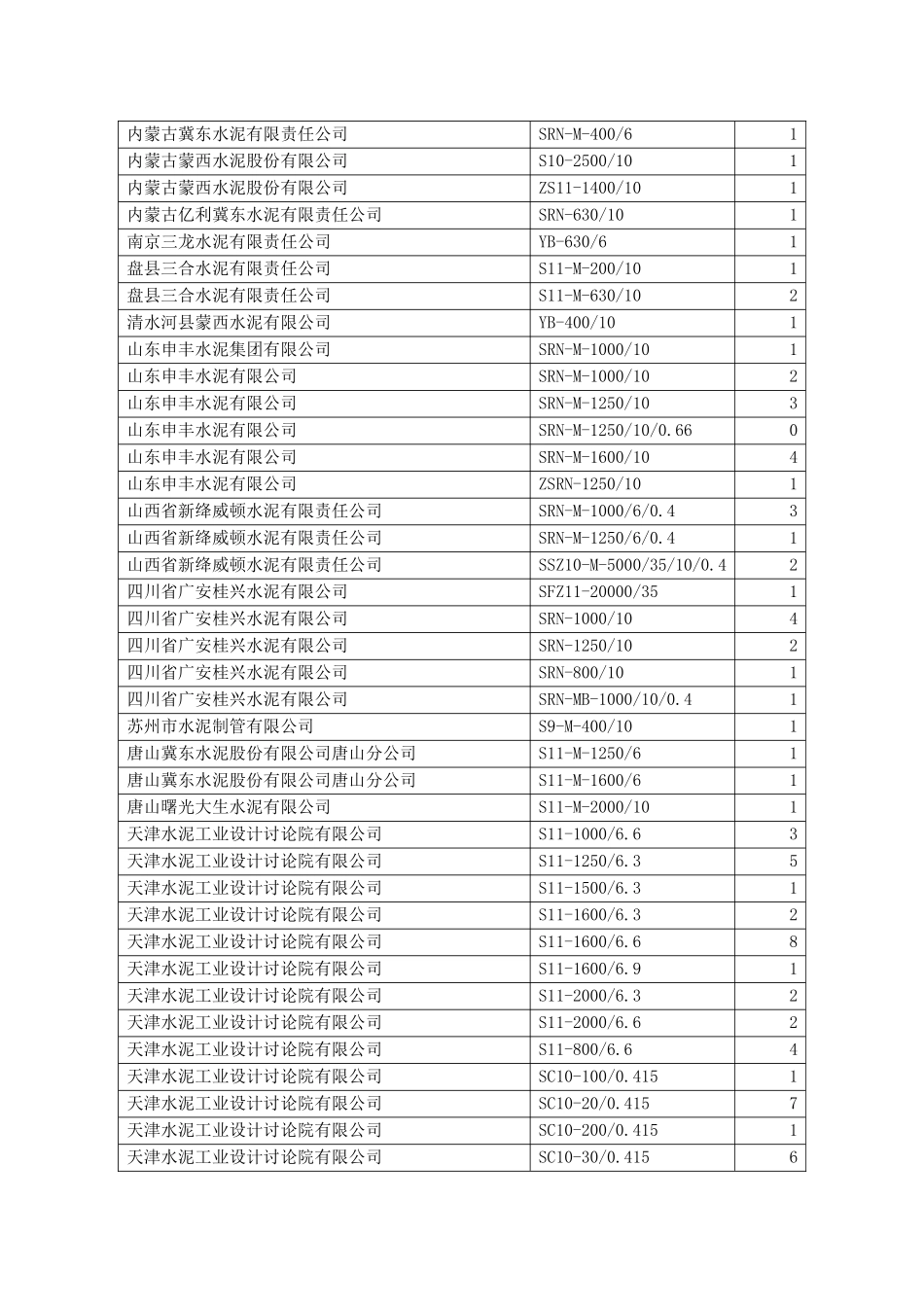 水泥行业部分业绩_第3页