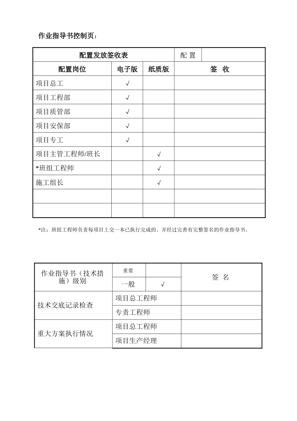水电安装工程作业指导书_第2页