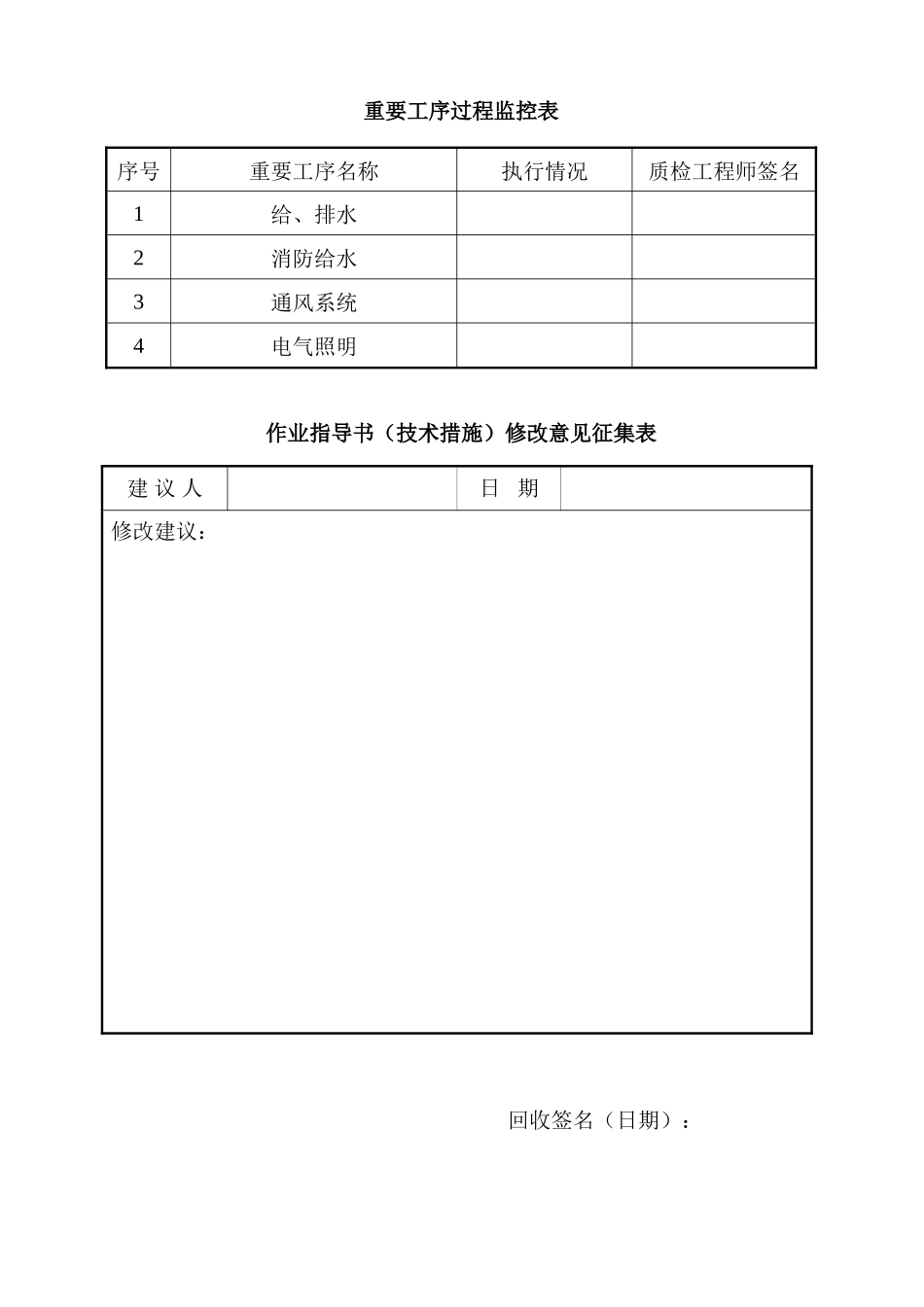 水电安装工程作业指导书_第3页