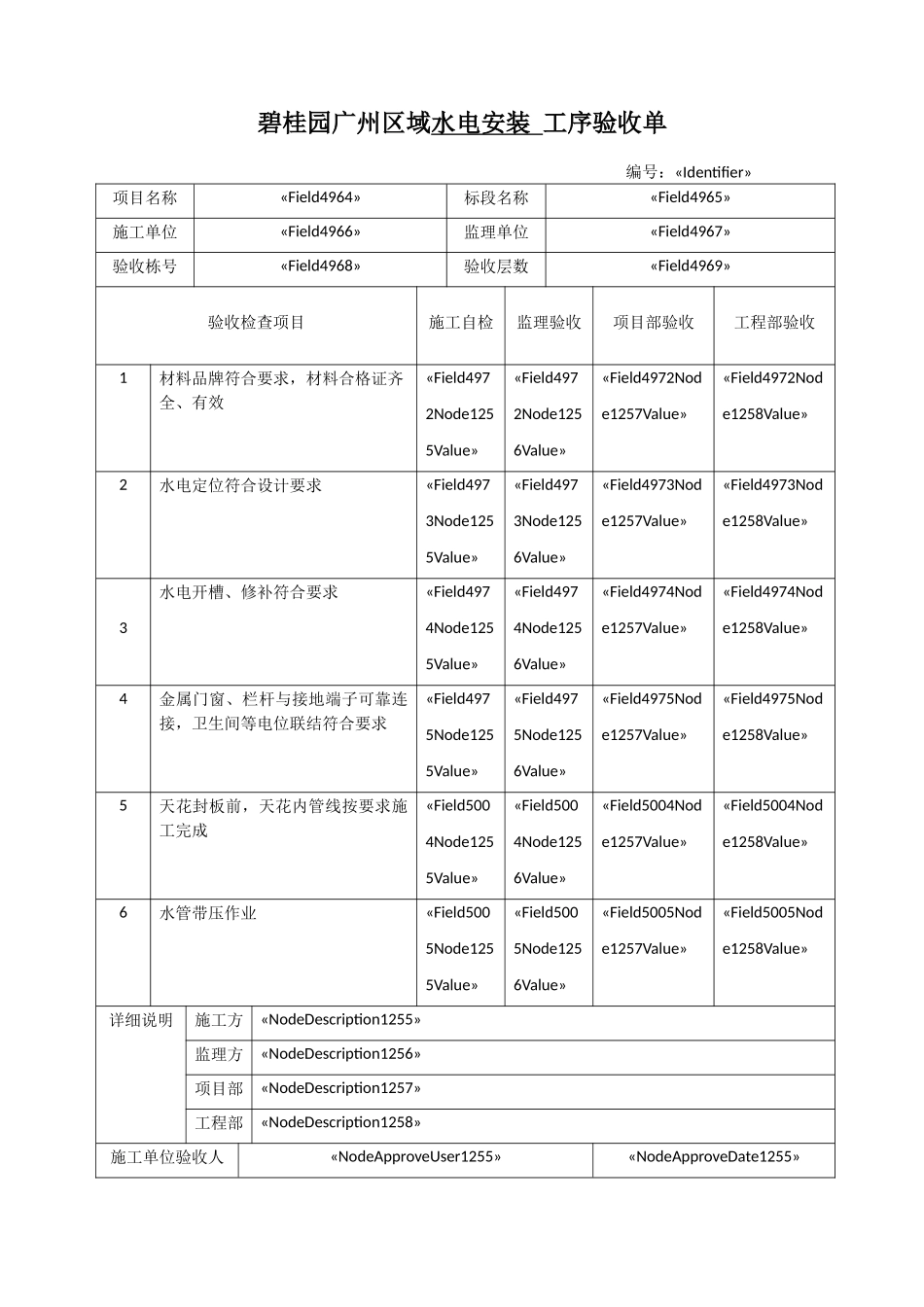 水电工程隐蔽验收_第1页