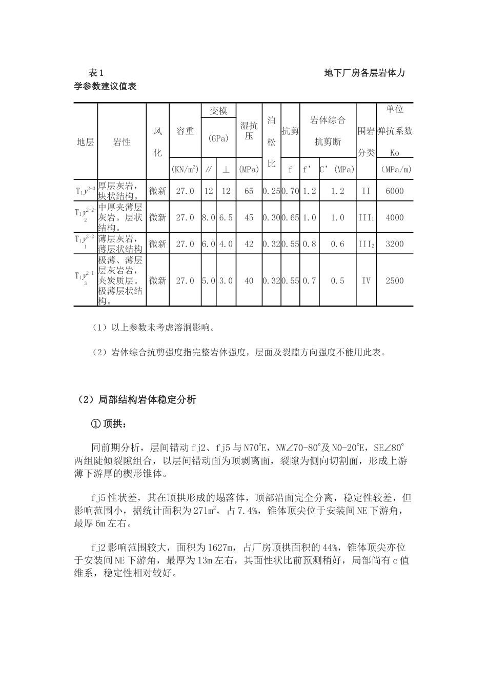 水电站地下厂房主要工程地质问题评价_第3页